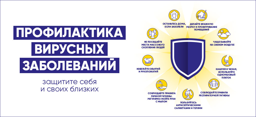 Профилактика вирусных инфекций презентация