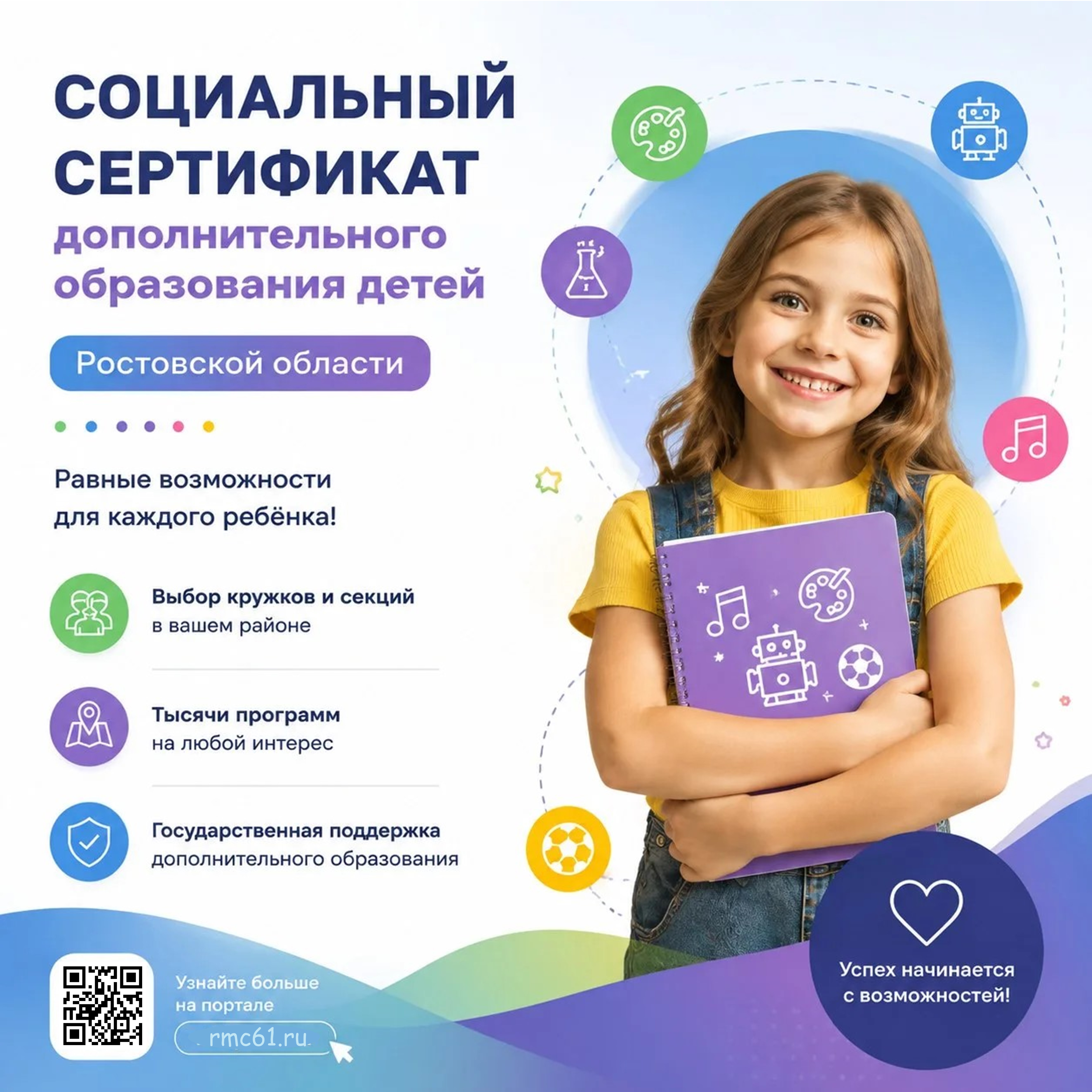 Все, что нужно знать родителям о социальном сертификате